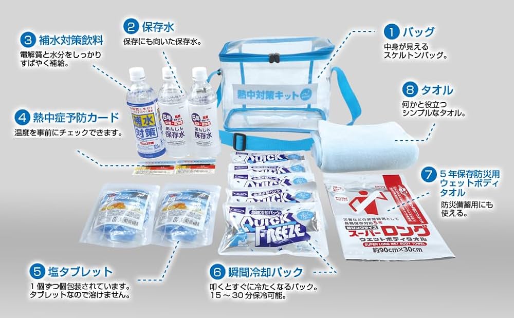 Amazon.co.jp: 【ブレイン 熱中症対策キットDX スケルトンバッグ